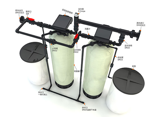 鍋爐軟化水設(shè)備